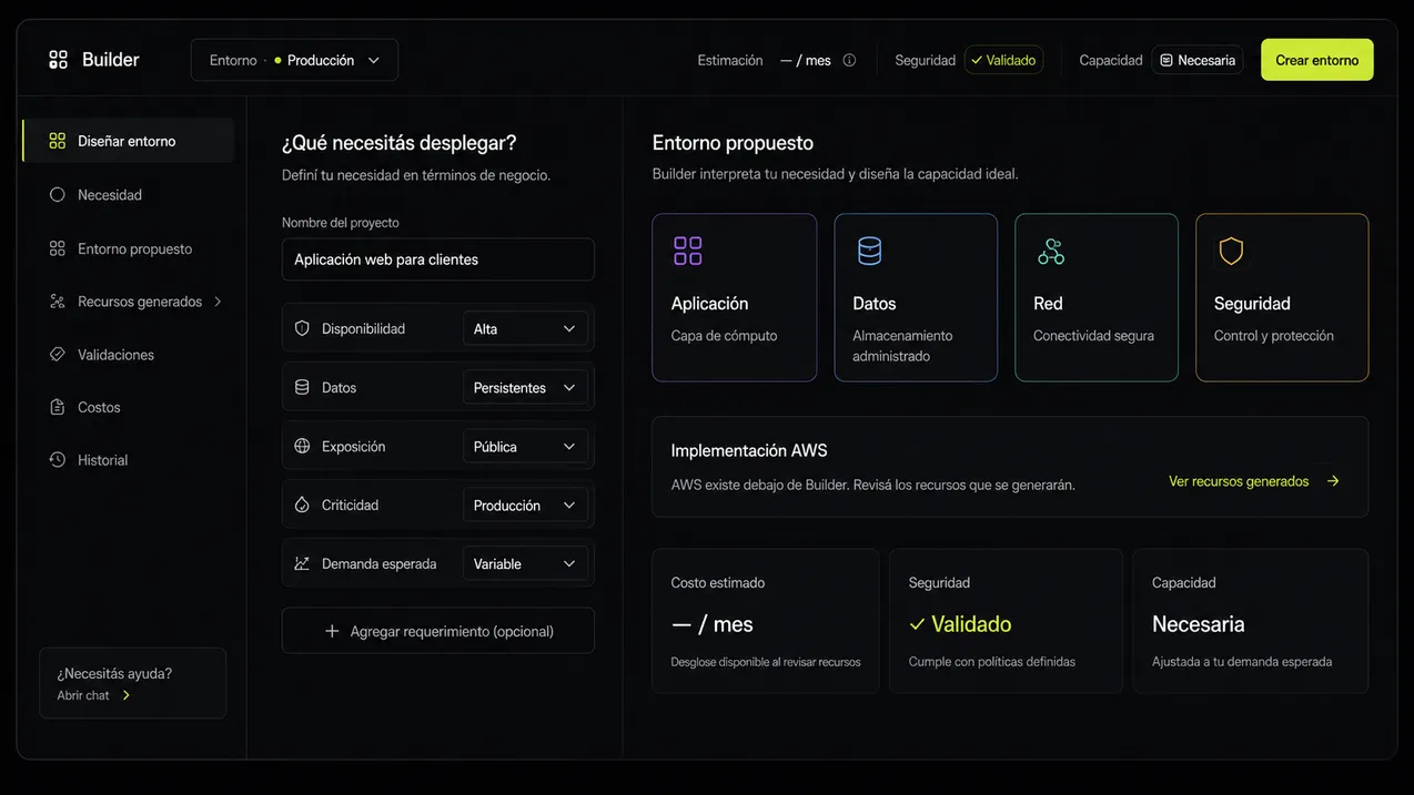 Builder: panel de diseño de un entorno con la necesidad de negocio a la izquierda y el entorno propuesto a la derecha.