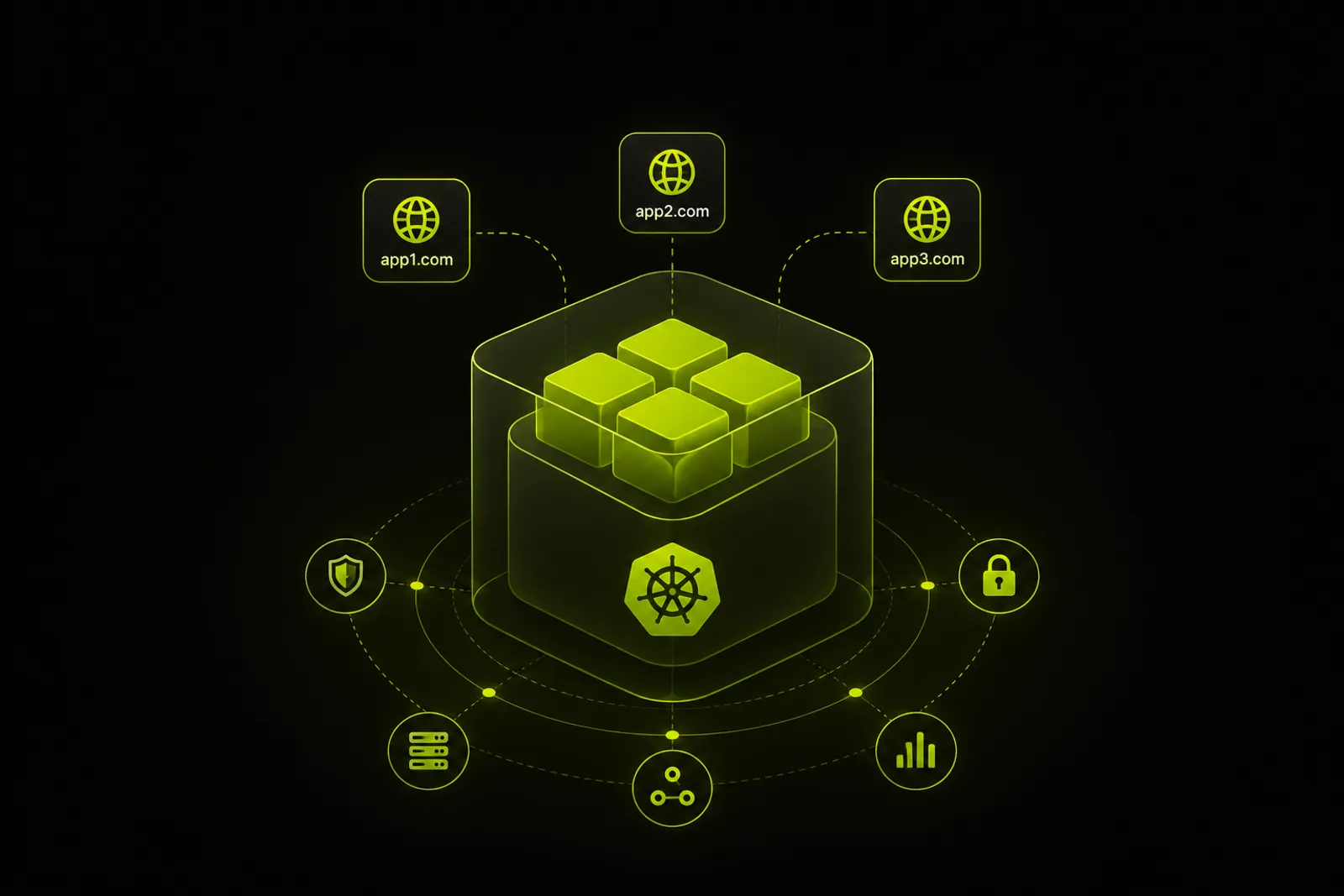 Cómo diseñar un pod multidominio