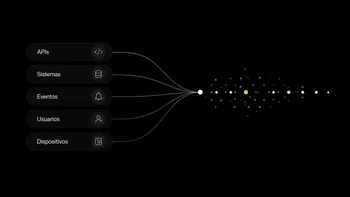 Fuentes de datos (APIs, sistemas, eventos, usuarios y dispositivos) convergiendo en la operación.